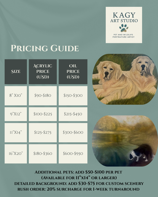 Artwork Pricing Guide
